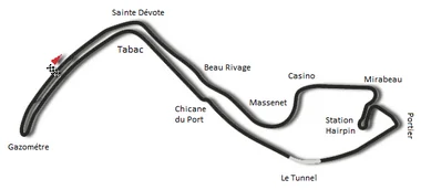 1929 – First Monaco Grand Prix