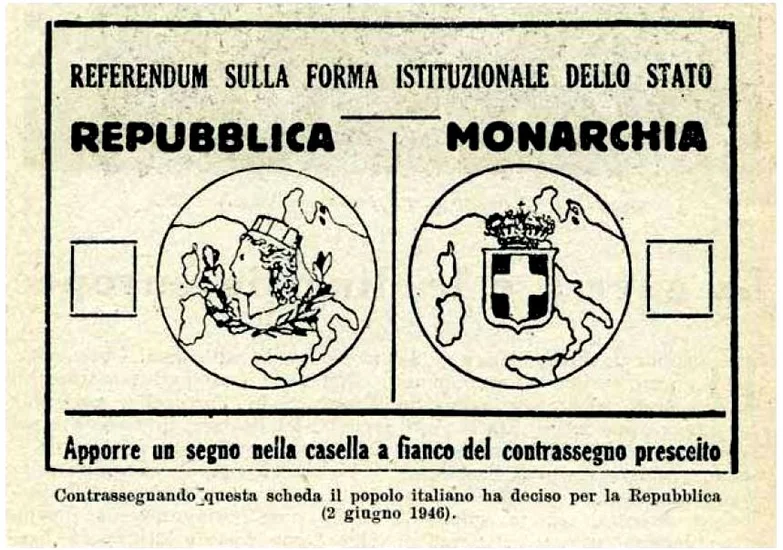 1946 – Birth of the Italian Republic