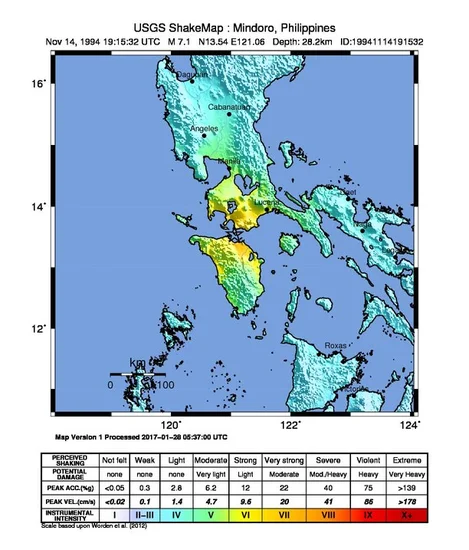 1994 – Mindoro Earthquake