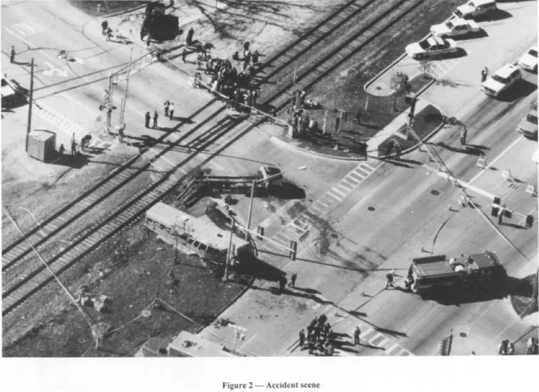 1995 – Fox River Grove Train Crash
