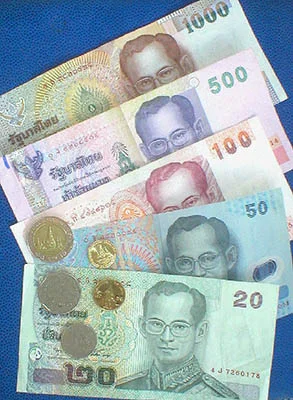 1997 – Asian Financial Crisis Begins