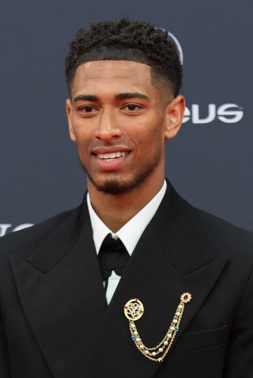 2003 – Jude Bellingham, English Footballer