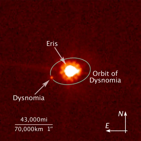2005 – Dwarf Planet Eris Discovered
