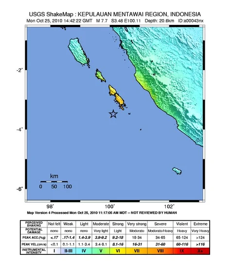 2010 – Mentawai Islands Earthquake and Tsunami