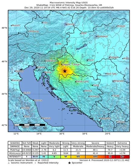 2019 – Major Earthquake Strikes Croatia