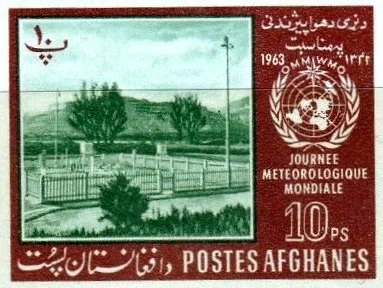 World Meteorological Day